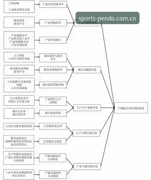 半岛综合体育平台评价深度评测：从技术架构到功能对比的全面分析