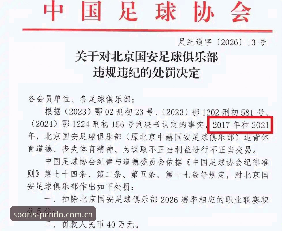 半岛体育最新版本 足协第三批禁足名单全面评测:65人受罚背后的中国足球生态深度解析
